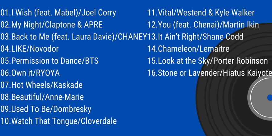 ２０２１年おすすめの洋楽 ダンスミュージック編 Playlist Music Life